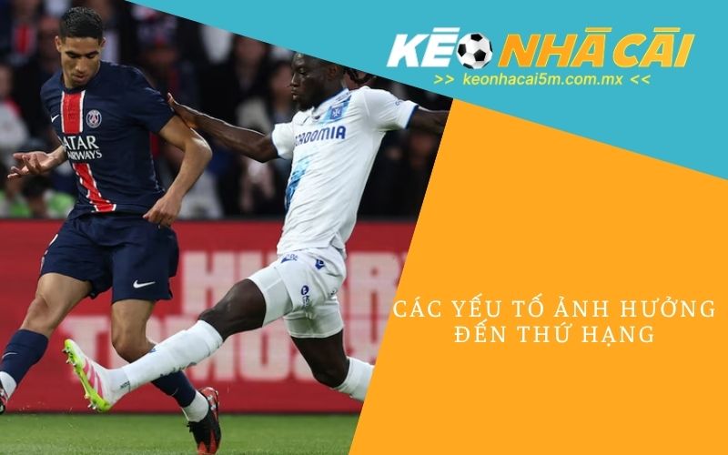 Các Yếu Tố Ảnh Hưởng Đến Thứ Hạng